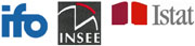 Logos der Eurozone-Institute
