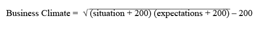 Calculating the Balance Values of the ifo Business Climate